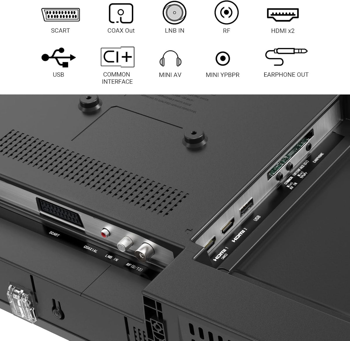 TuTu Televisions 32 Inches (80 cm) LED Central Stand TV HD Ready Triple Tuner (DVB-C / T2 / S2) HDMI x2 CI+ Media Player USB 2.0 Hotel Mode Dolby Audio 2024