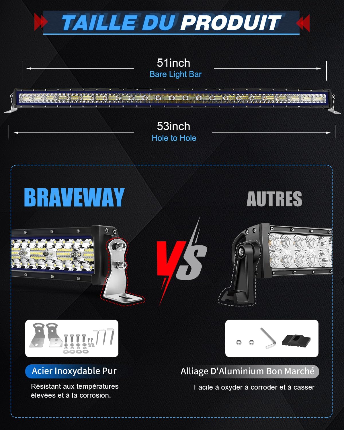 BraveWAY 52 Inch Slim Curved LED Ramp Bar 480W 32500LM, Triple Row LED Bar 4x4 Flood Light with Harness Kit for 4x4 Tractor Car Truck SUV ATV, 12V 24V