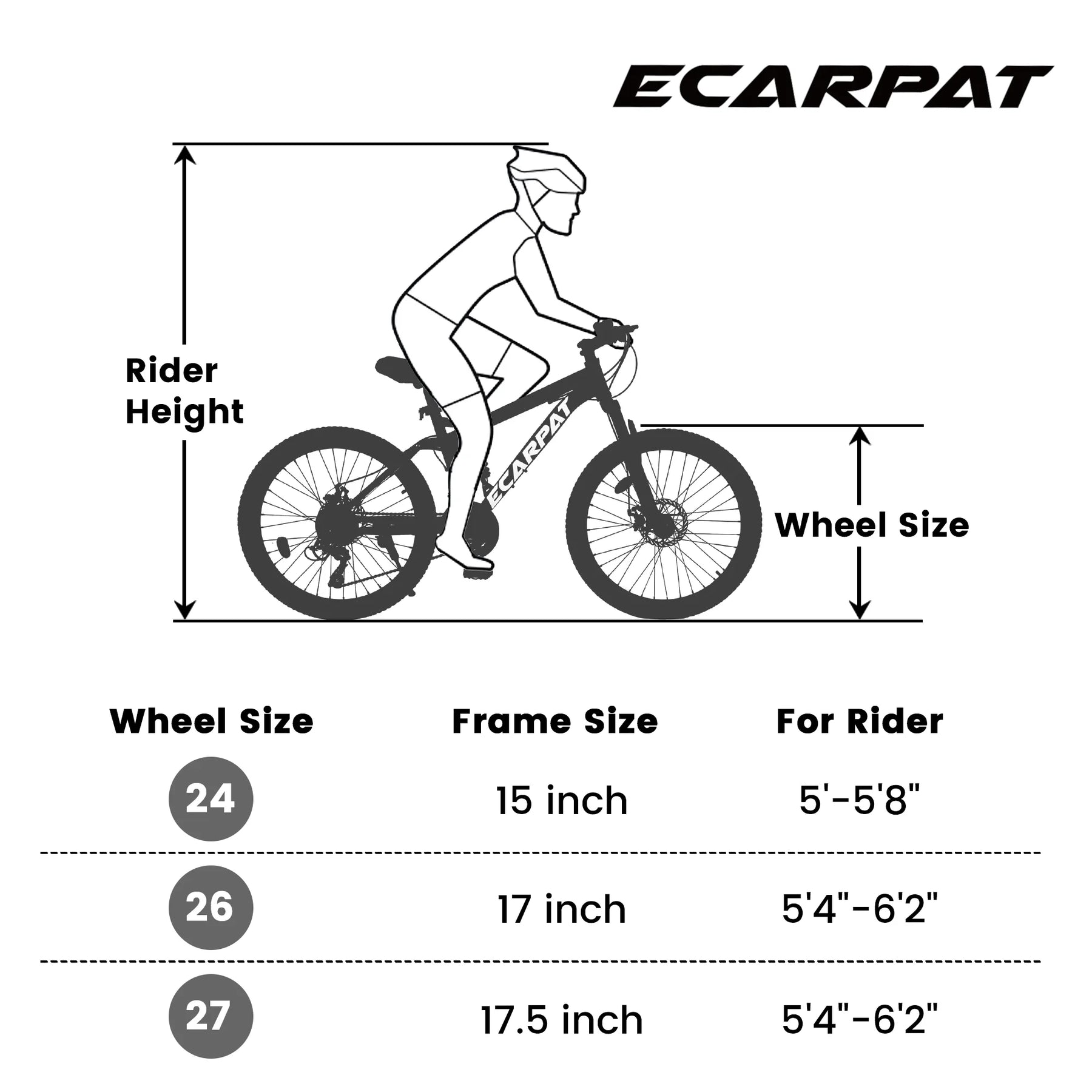 Ecarpat 26 in Mountain Bike, 21 - Speed Bike with Dual Suspension, High - Carbon Steel Frame and Disc Brakes, MTB Commuter Bicycles for Men Women, Black - Blue