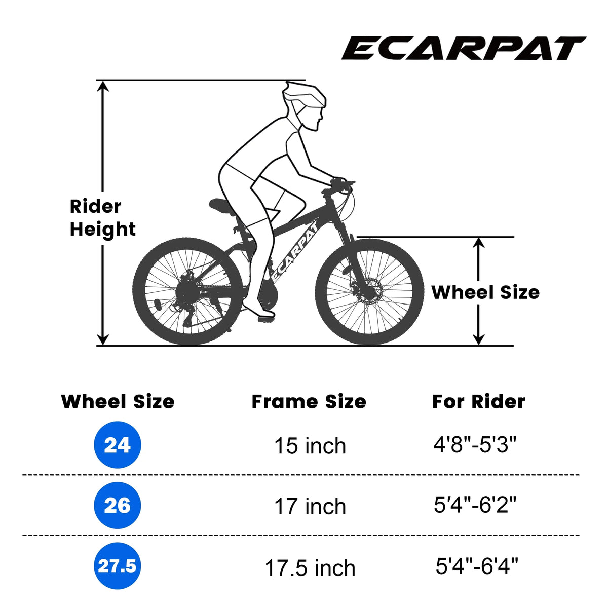 Ecarpat 26 in Mountain Bike, 21 - Speed Bike with Dual Suspension, High - Carbon Steel Frame and Disc Brakes, MTB Commuter Bicycles for Men Women, Black - Blue