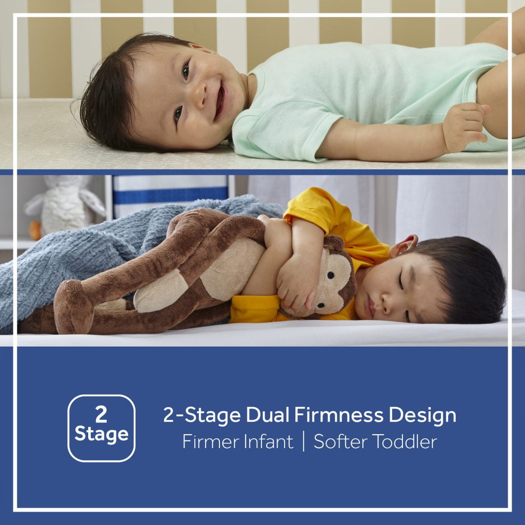 Celestial Cool Ultra-Premium 2-Stage Hybrid Antibacterial Crib & Toddler Mattress. Cool Copper Gel