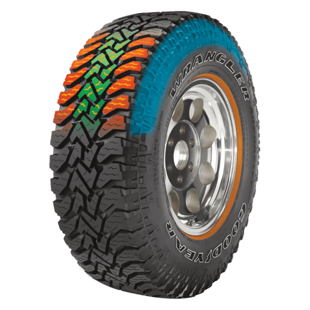 Wrangler Authority A/T LT265/70R17 121Q All-Season Tire - Product image 4