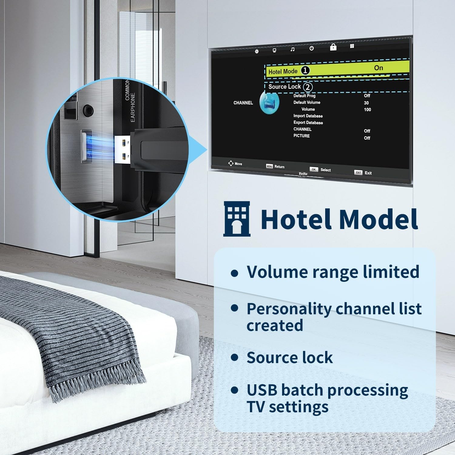 TuTu Televisions 32 Inches (80 cm) LED Central Stand TV HD Ready Triple Tuner (DVB-C / T2 / S2) HDMI x2 CI+ Media Player USB 2.0 Hotel Mode Dolby Audio 2024