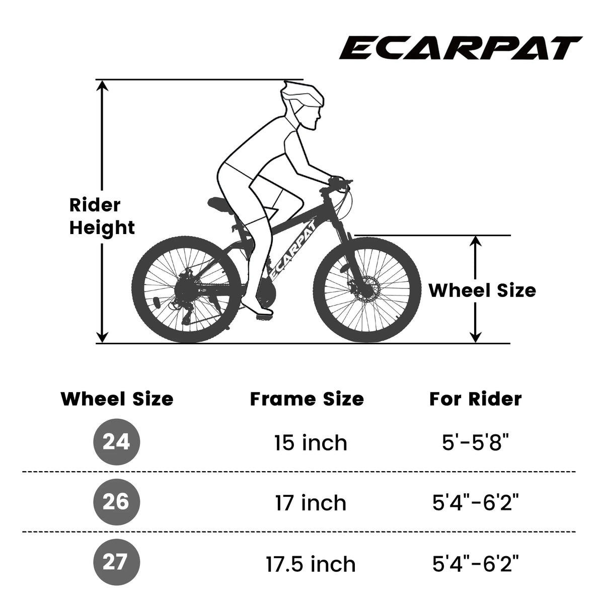Ecarpat 26 in Mountain Bike, 21 - Speed Bike with Dual Suspension, High - Carbon Steel Frame and Disc Brakes, MTB Commuter Bicycles for Men Women, Black - Blue
