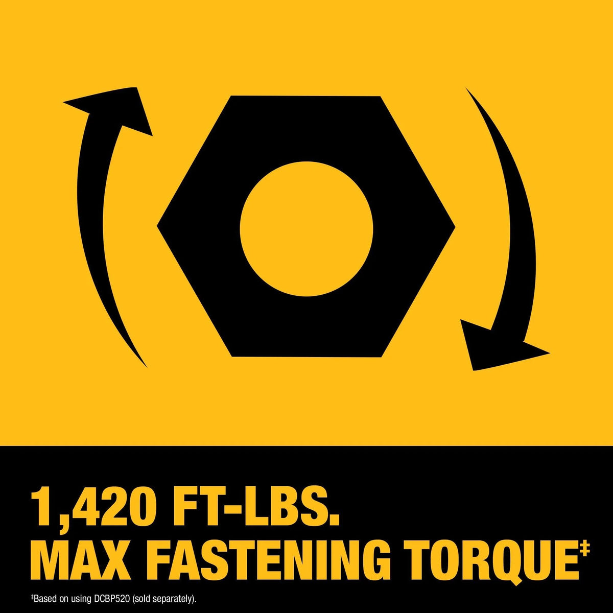 DEWALT 20V MAX XR Brushless Cordless 3/4 In. High Torque Impact Wrench with Hog Ring Anvil Tool Only - Product image 5